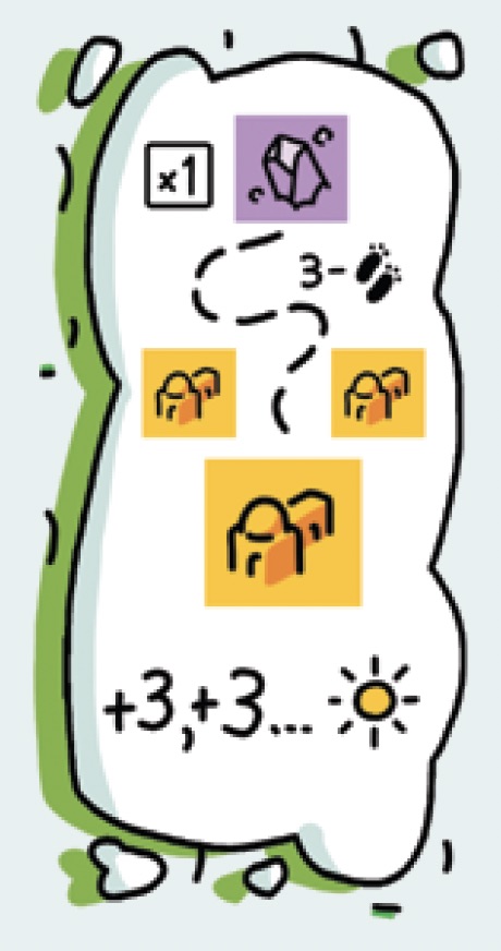 Scoring Condition 12