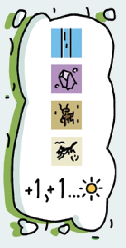 Scoring Condition 18