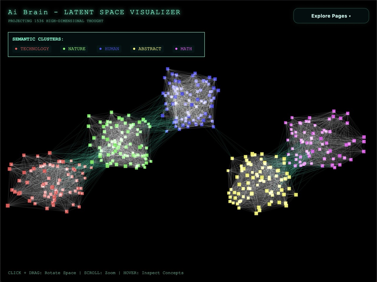 Ai Brain Visualizer