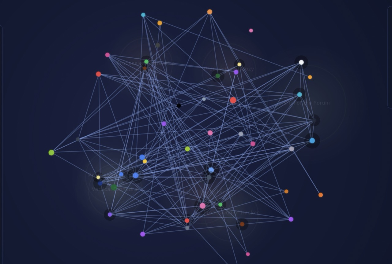 Vibe Typology Explorer