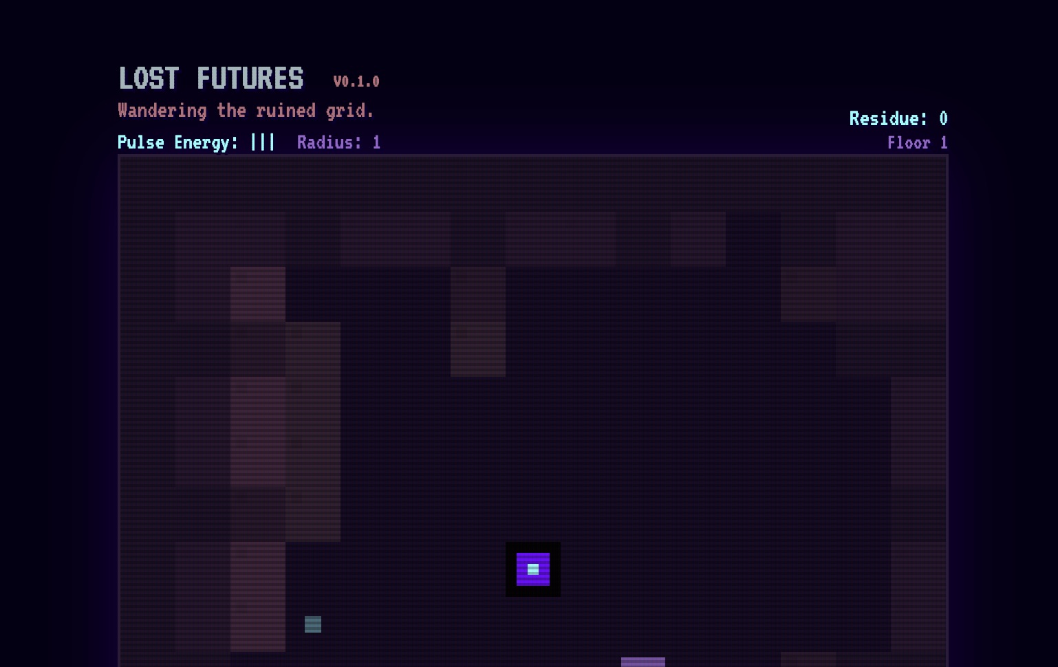 Lost Futures