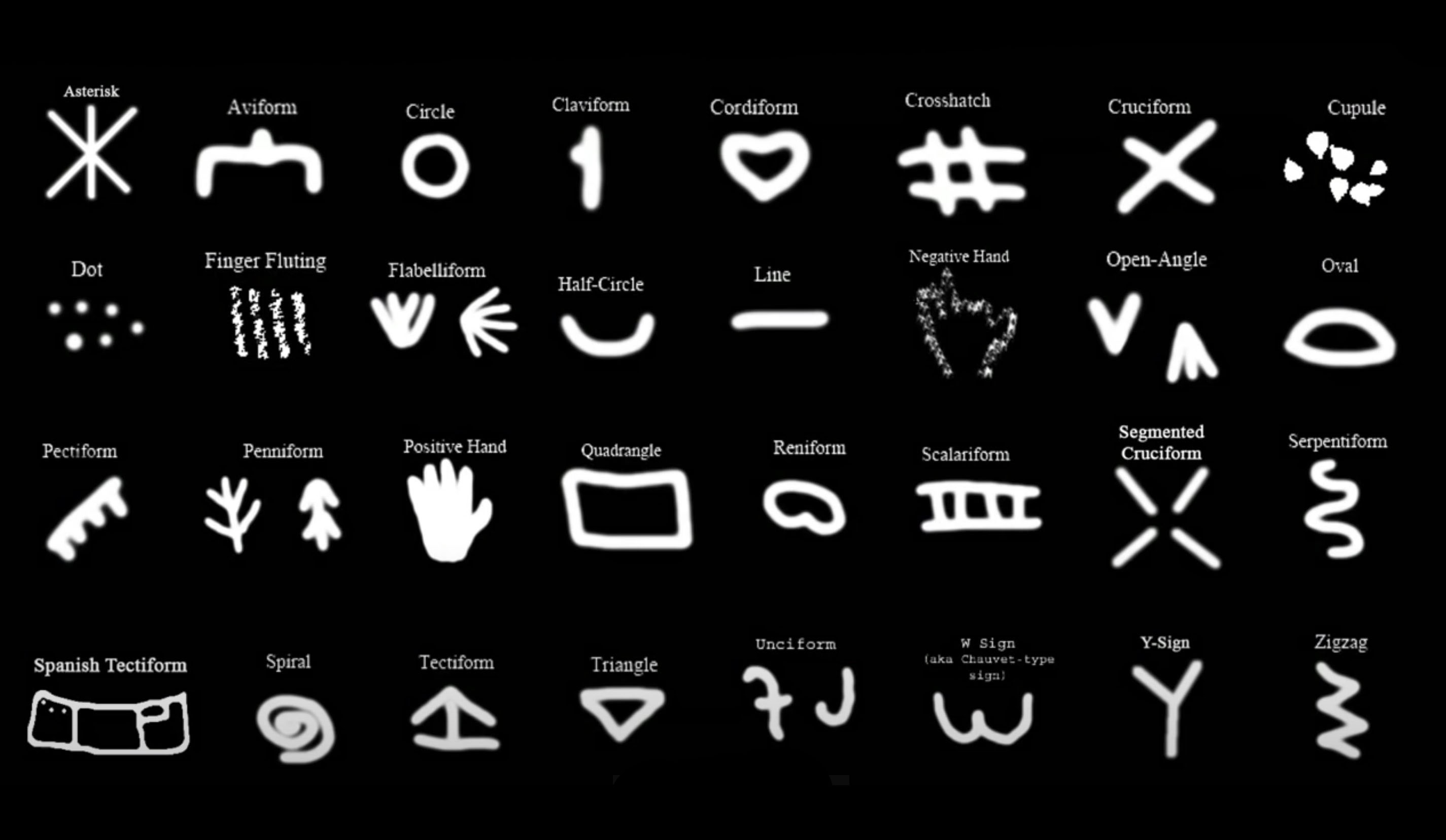 32 Paleolithic Symbols